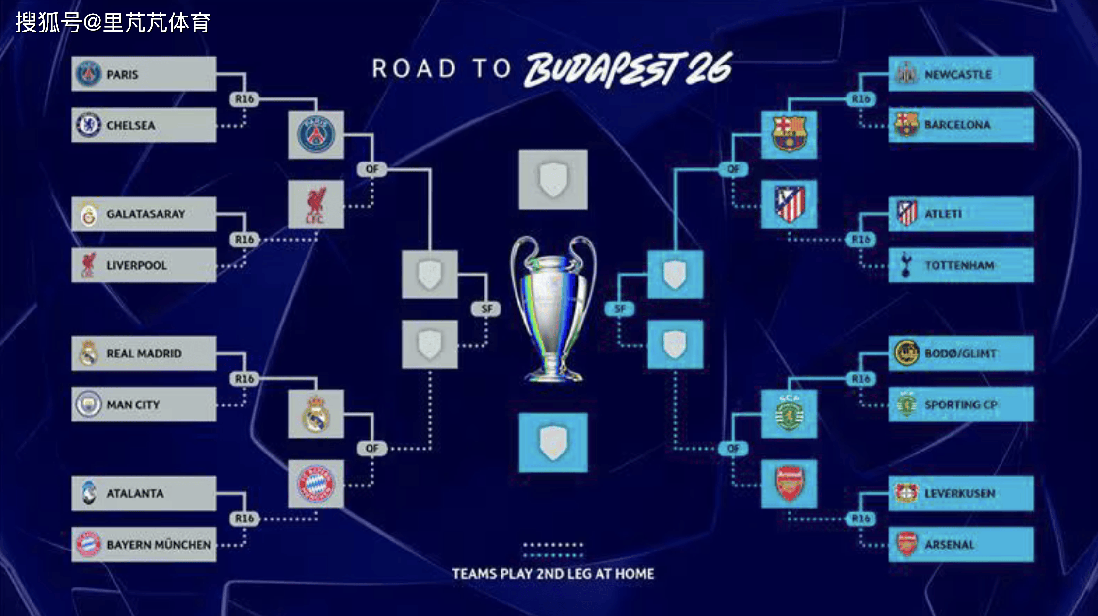 包含赛后斯图加特调整名单以备NBA季后赛赛前葡萄牙体育调整名单以备欧联，这操作让人直呼：迈阿密热火外线爆发备战法国杯的词条